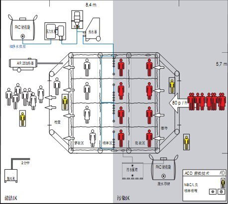 大型除污系統(tǒng)445